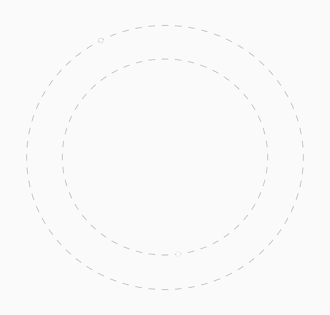 Avanci Background Faq